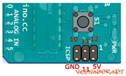 Arduino ICSP - Salidas (PinOut)